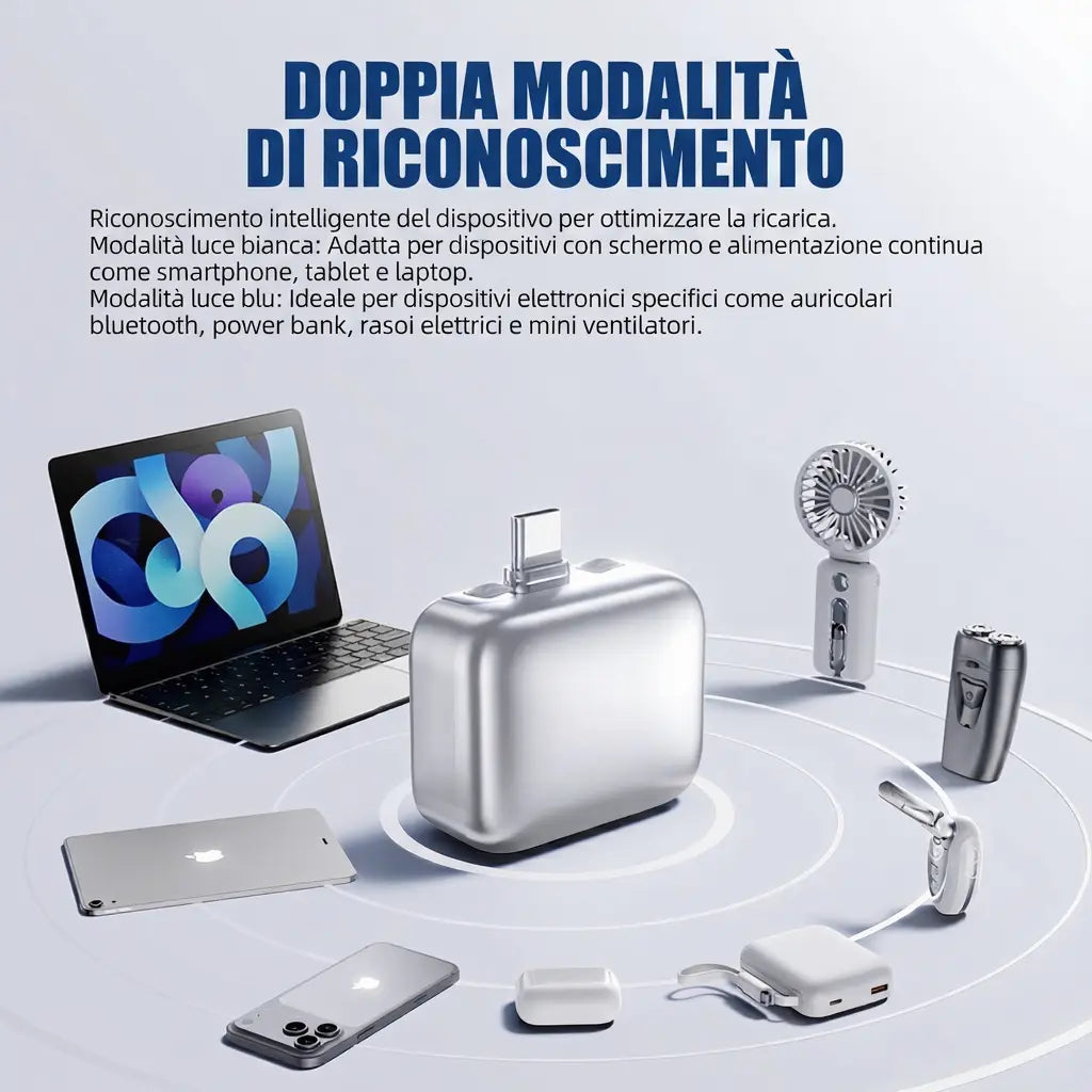 VoltSense Adattatore USB-C 140W con Distacco Automatico di Sicurezza