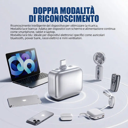 VoltSense Adattatore USB-C 140W con Distacco Automatico di Sicurezza