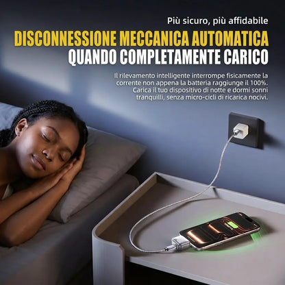 VoltSense Adattatore USB-C 140W con Distacco Automatico di Sicurezza