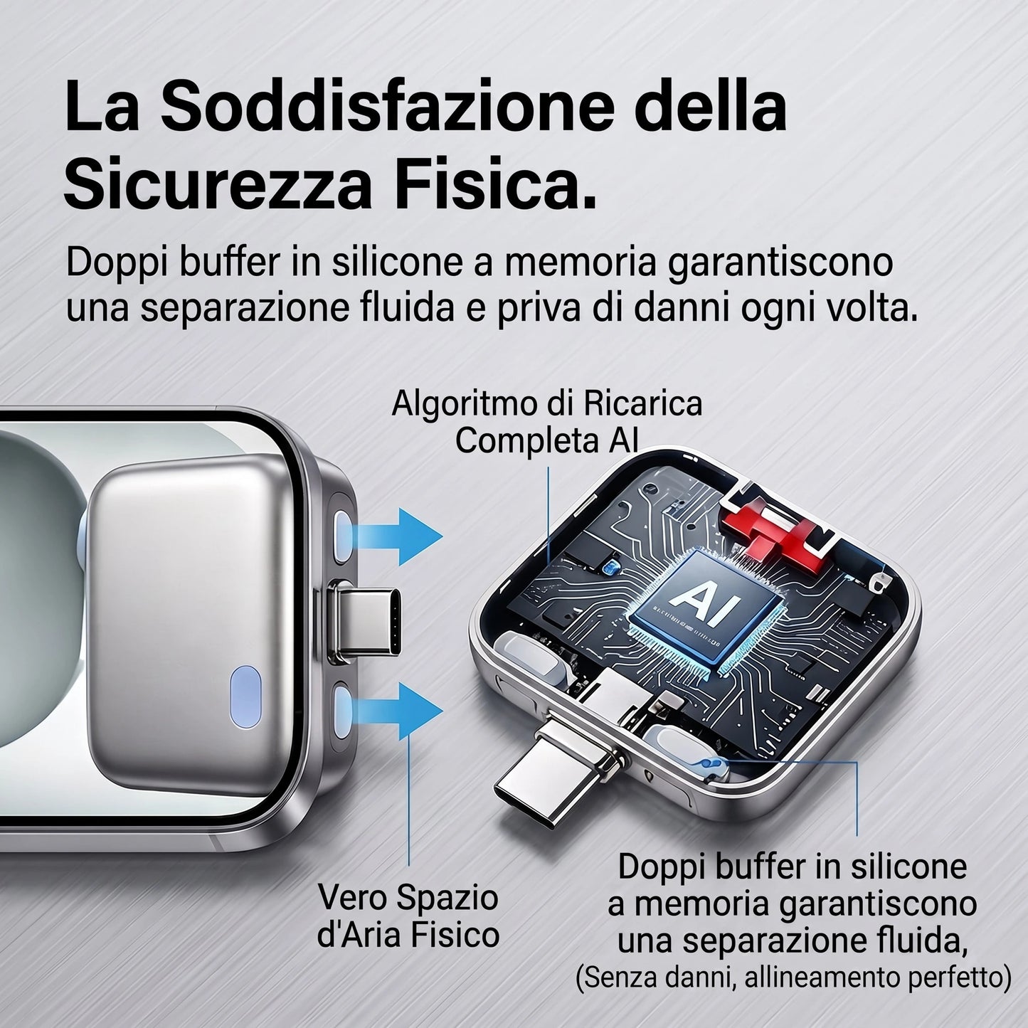 VoltSense Adattatore USB-C 140W con Distacco Automatico di Sicurezza