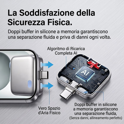 VoltSense Adattatore USB-C 140W con Distacco Automatico di Sicurezza